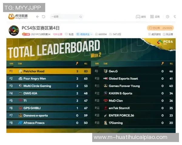 2026电竞新闻S15LOL最新比分揭晓和平精英个人能力排名TOP10FPX战队强势领跑